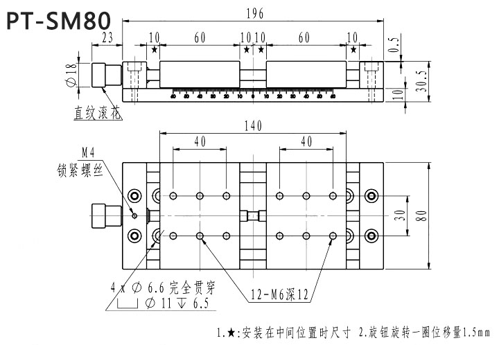 PT-SM80.jpg
