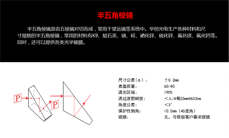 半五角棱镜.png