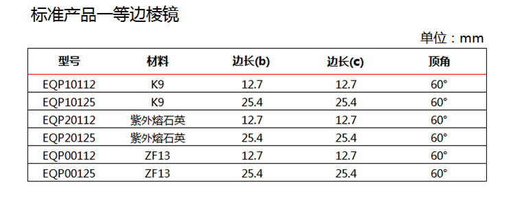 等边棱镜-1.png