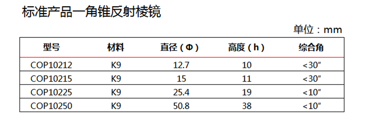角锥反射棱镜-1.png
