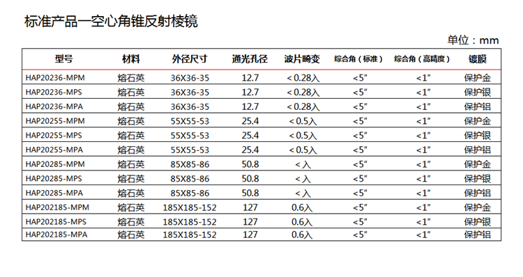 空心角锥反射棱镜 -1.png