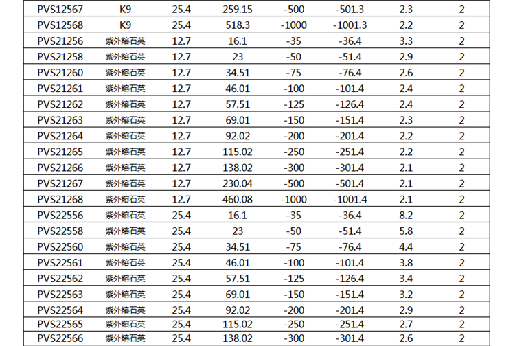 平凹透镜-2.png