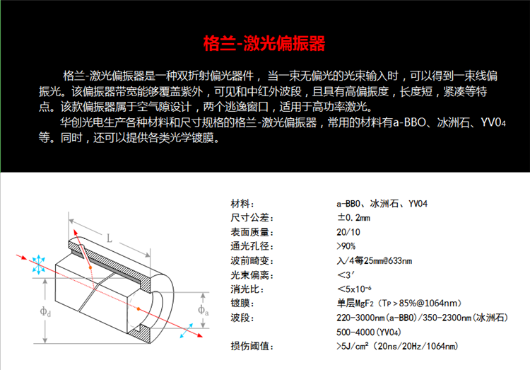 格兰-激光偏振器.png