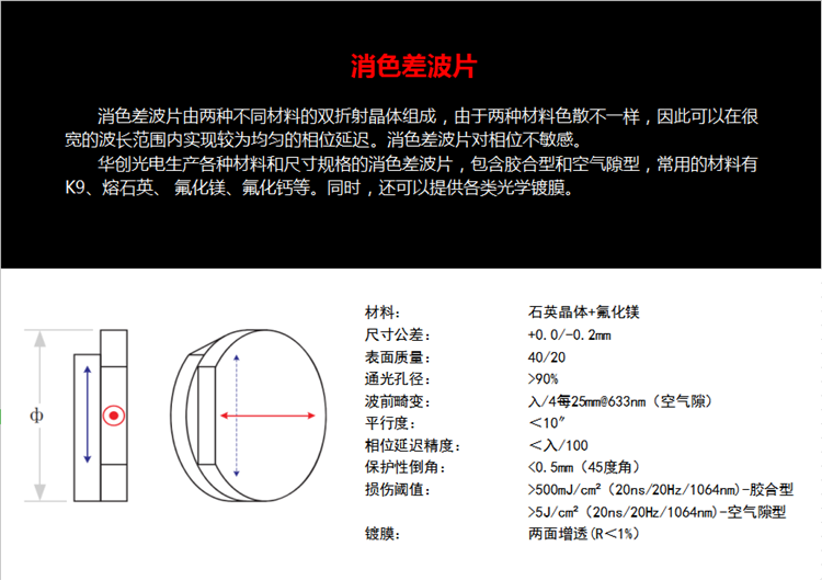 消色差波片.png