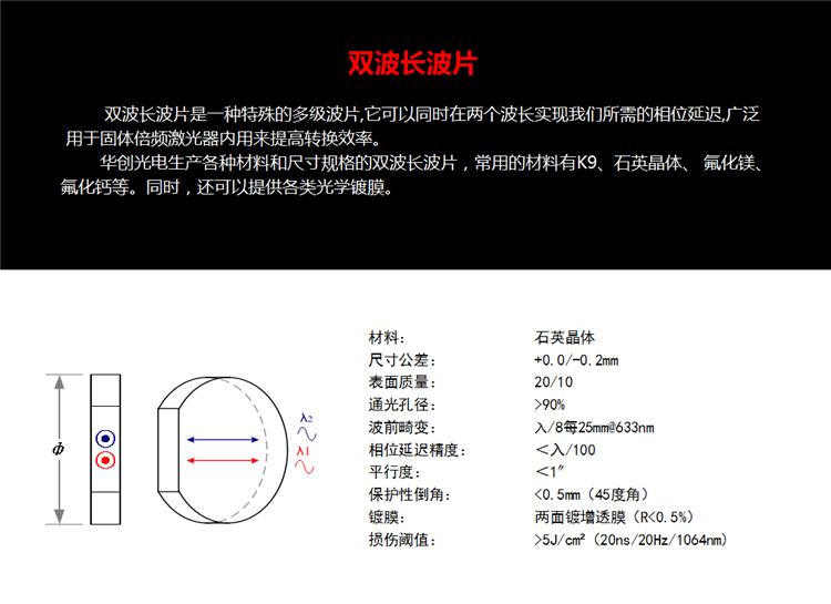 双波长波片_副本.png