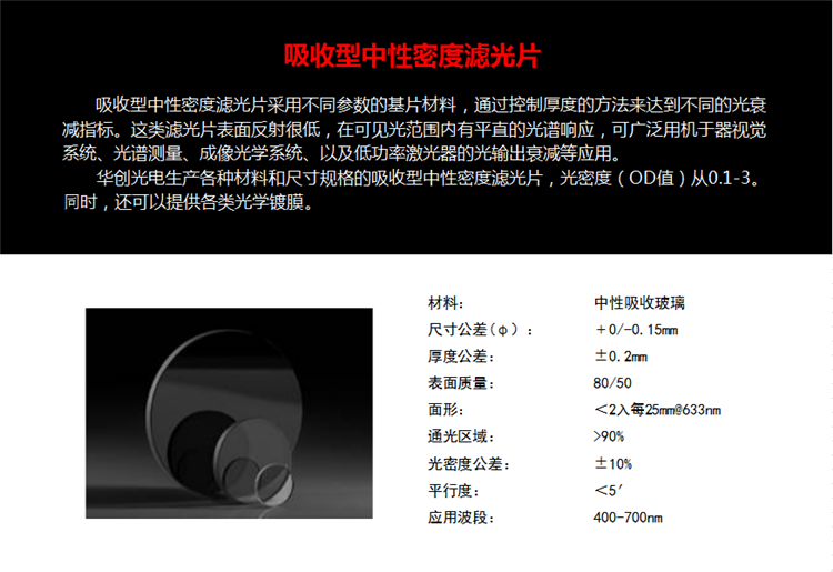 吸收型中性密度滤光片.png