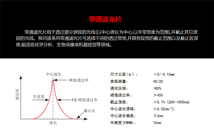 带通滤光片.png