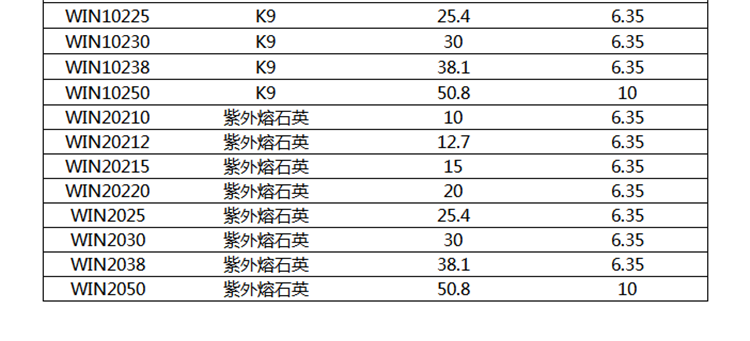 圆形标准窗口-2.png