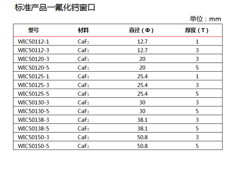 氟化钙窗口-1.png