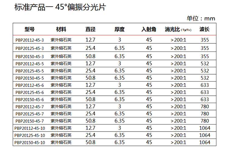 45°偏振分光片-1.png