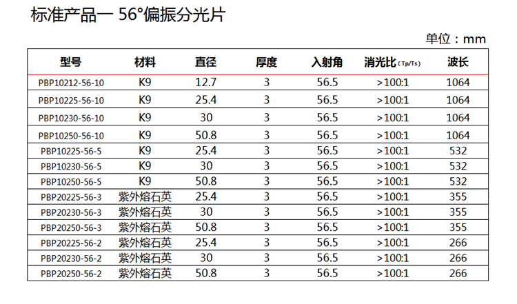 56°偏振分光片-1.png