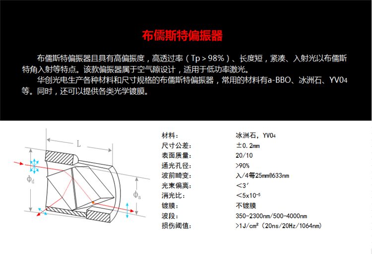 布儒斯特偏振器.png