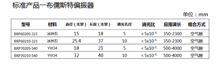 布儒斯特偏振器-1.png