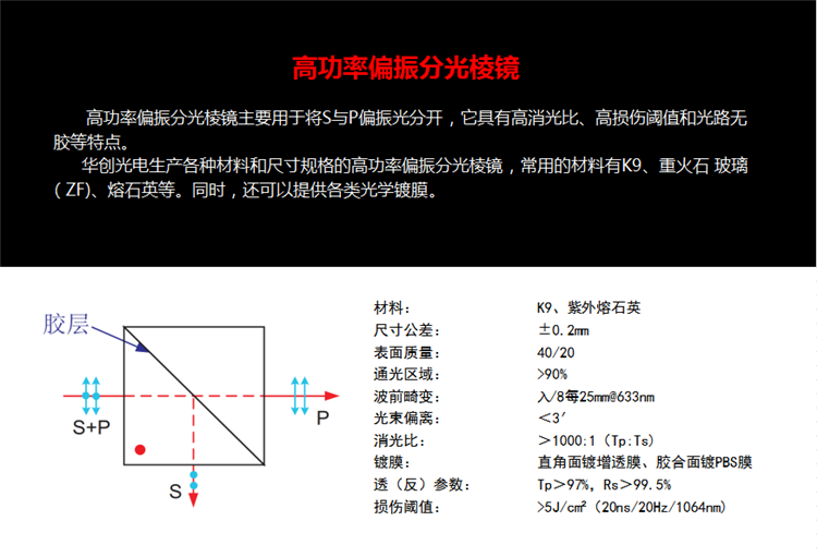 高功率偏振分光棱镜.png