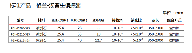 格兰-汤普生偏振器-1.png