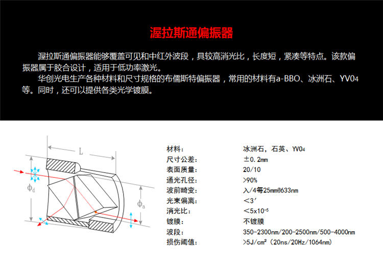 渥拉斯通偏振器.png