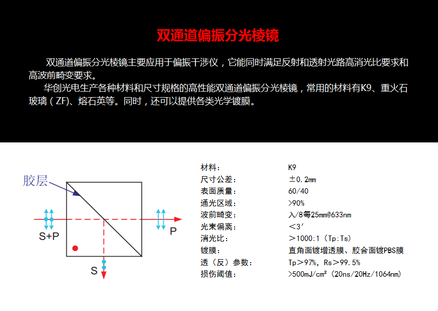 双通道偏振分光棱镜.png