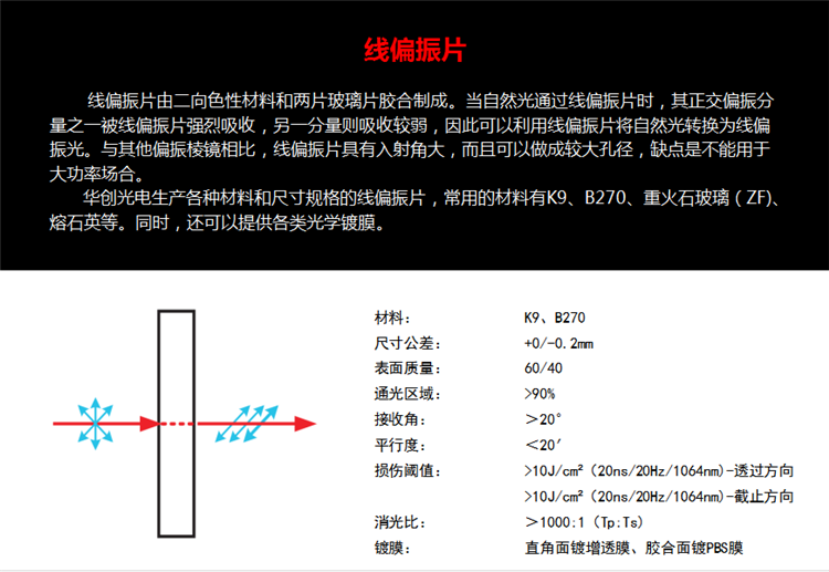 线偏振片 (2).png