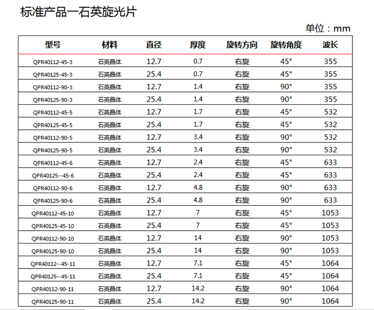 石英旋光片-1.png