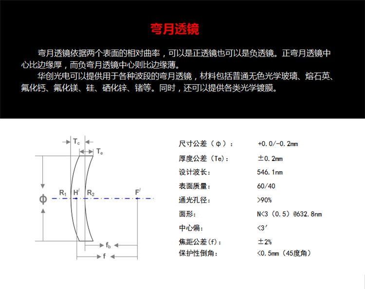 弯月透镜.png