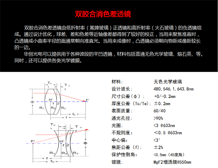双胶合消色差透镜.png