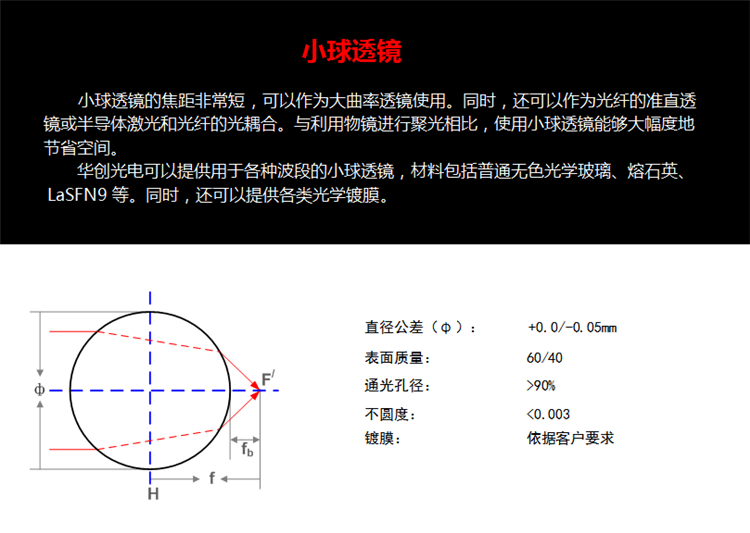 小球透镜.png