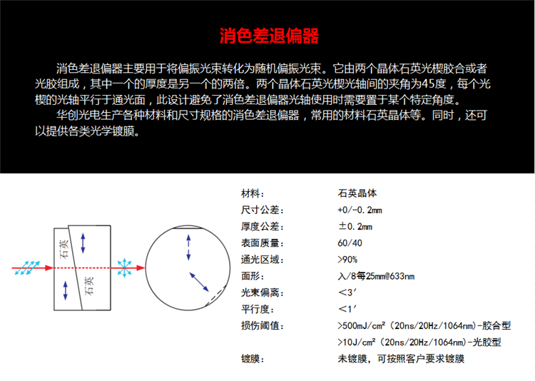 消色差退偏器.png