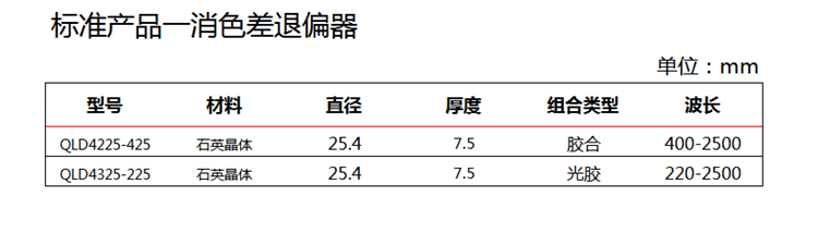 消色差退偏器-1.png