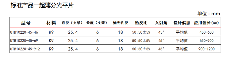 超薄分光平片-1.png