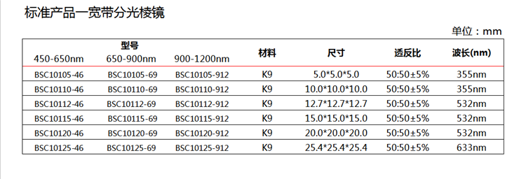 分光棱镜-1.png