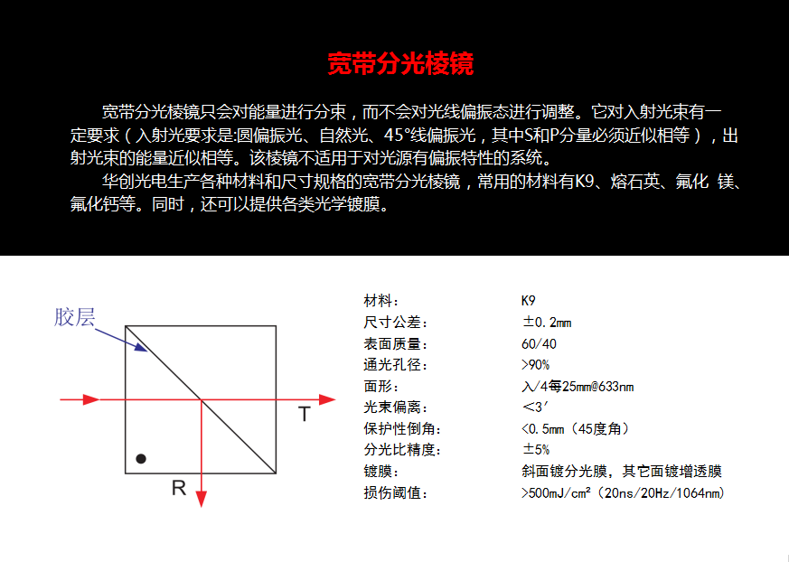 宽带分光棱镜.png