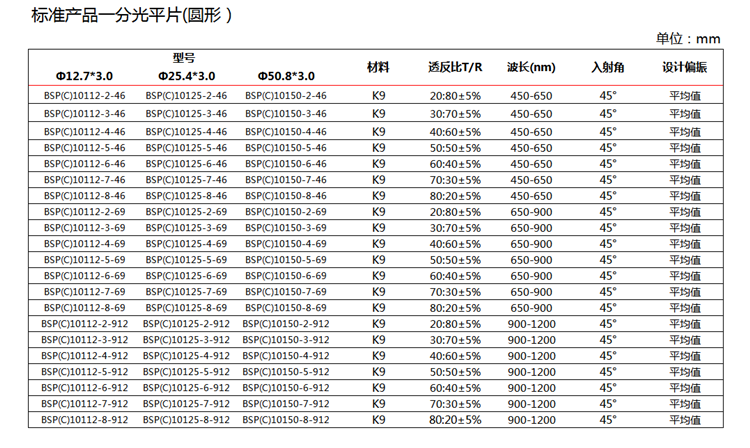 分光平片-1.png