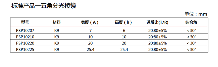 五角分光棱镜-1.png