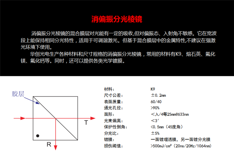 消偏振分光棱镜.png
