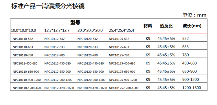 消偏振分光棱镜-1.png