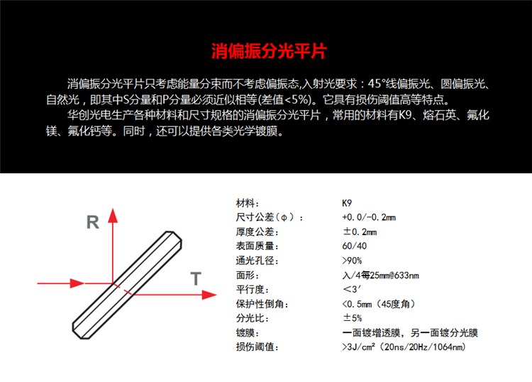 消偏振分光平片.png