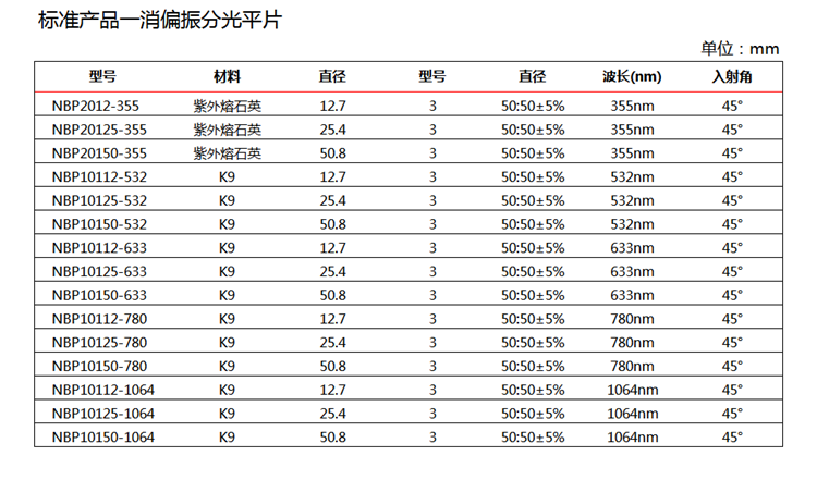 消偏振分光平片-1.png