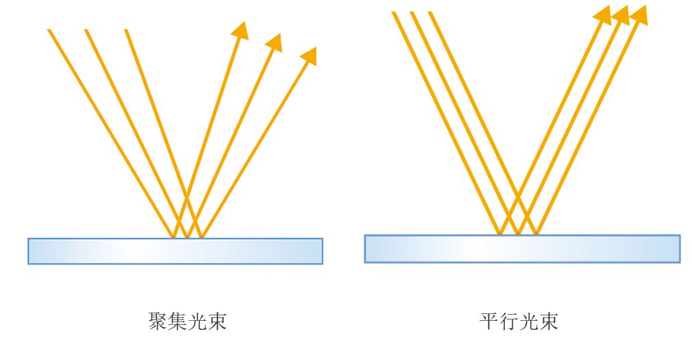 捕获.JPG