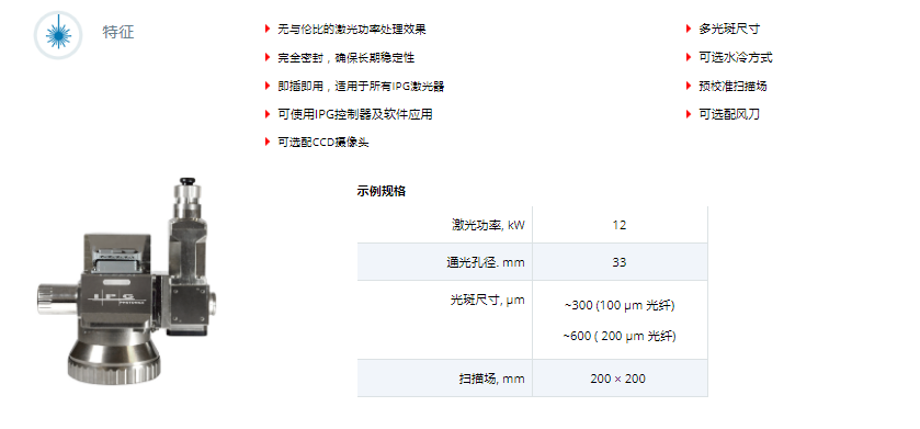 2.2.png