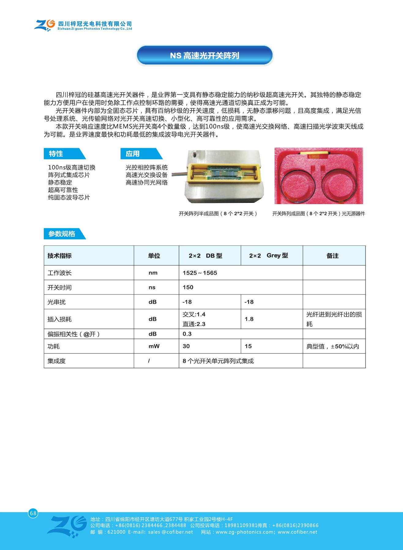 78 ns高速光开关列阵.jpg