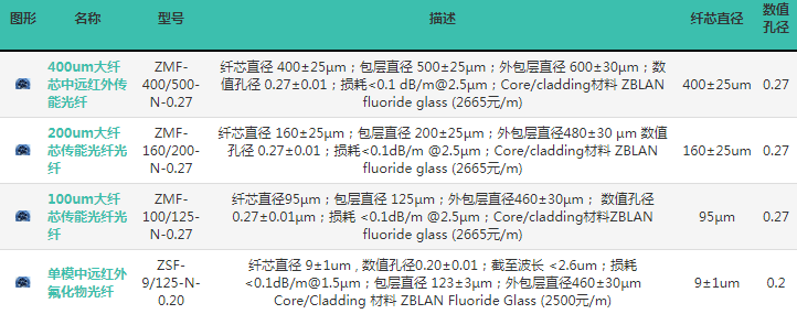 QQ浏览器截图20210331185001.png