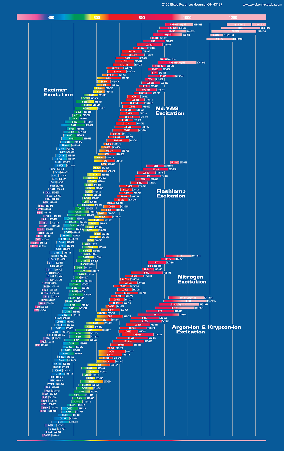 laser-chart-graph.png