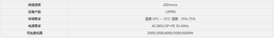 13.1.png