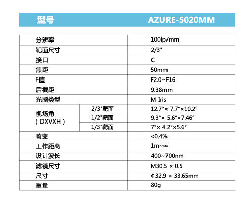 QQ截图20210526184954.png