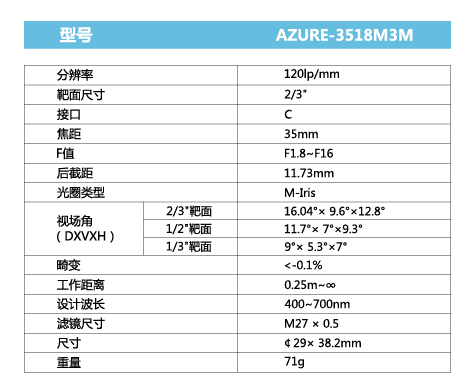 QQ截图20210526191635.png