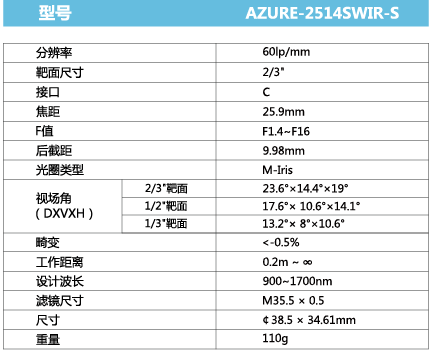 QQ截图20210604142751.png