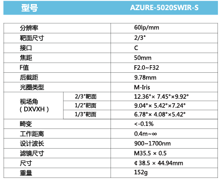 QQ截图20210604142931.png