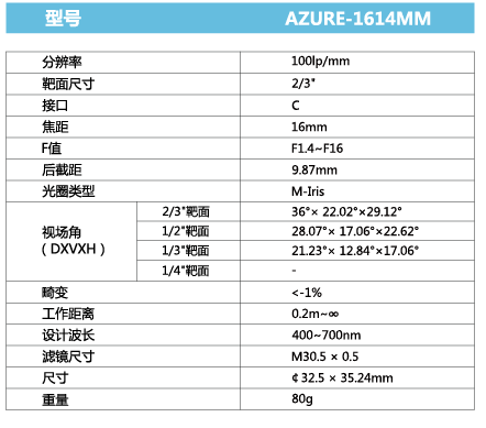 QQ截图20210609162613.png