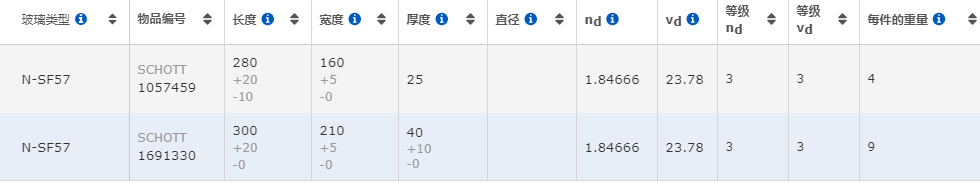 1627196264124636.png image.png