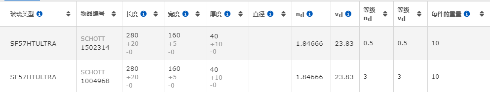1627198807907064.png image.png